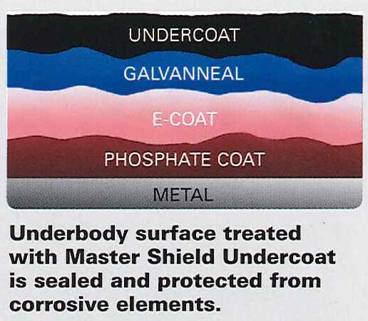 Undercoating.jpg