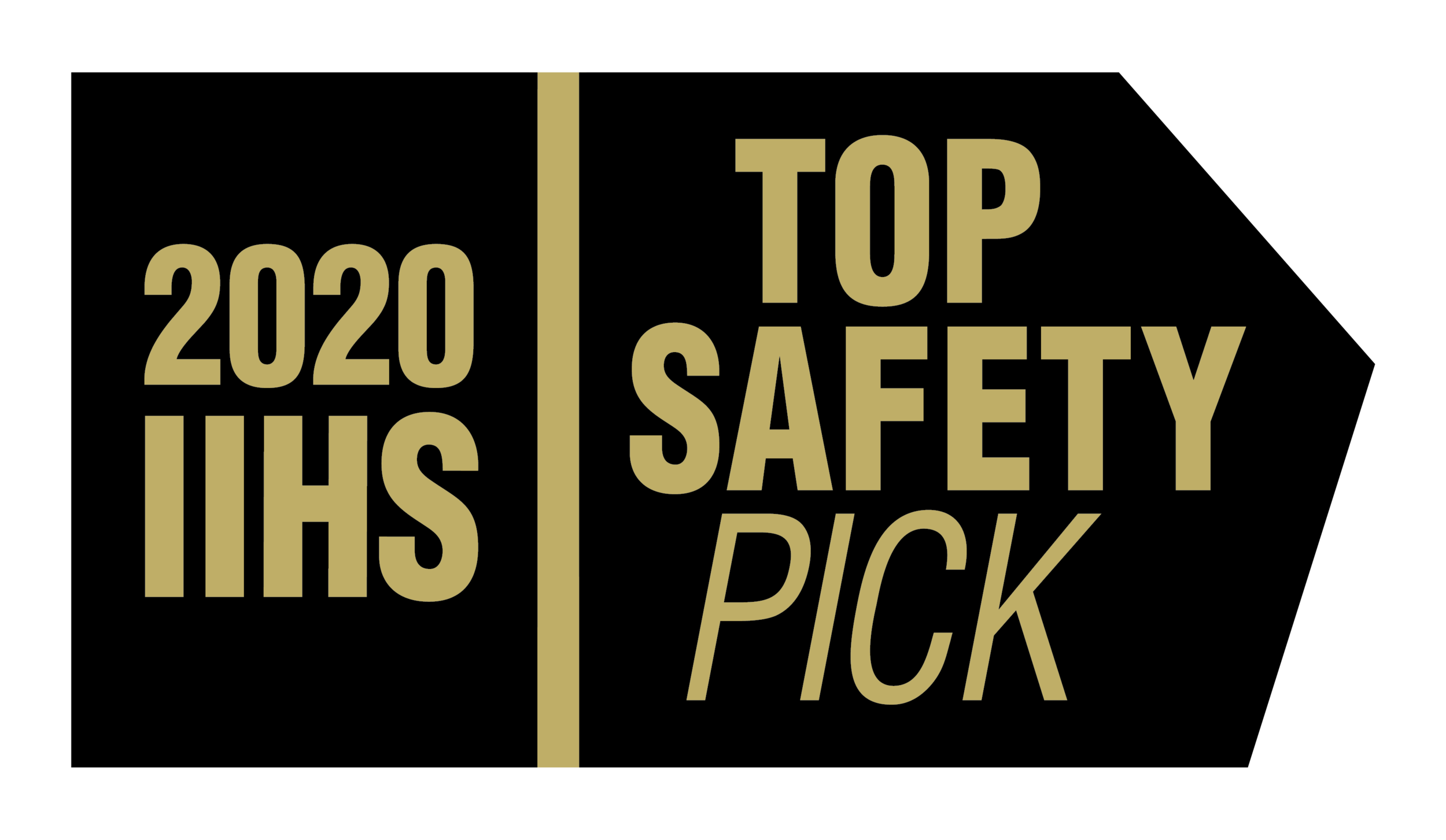 2020 IIHS