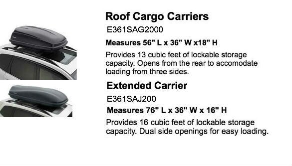 SUBARU cargo carriers 585x333.jpg