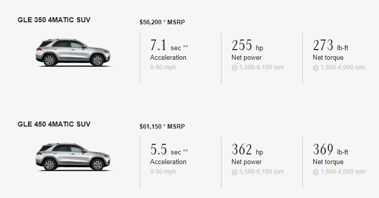 2020 GLE Models.PNG