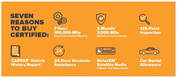 Seven Reasons to Buy Certified