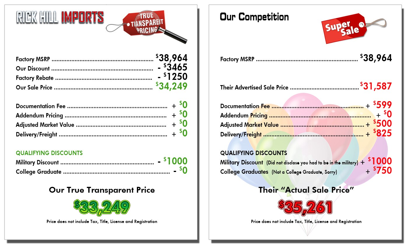true-transparent-pricing-comparison.jpg