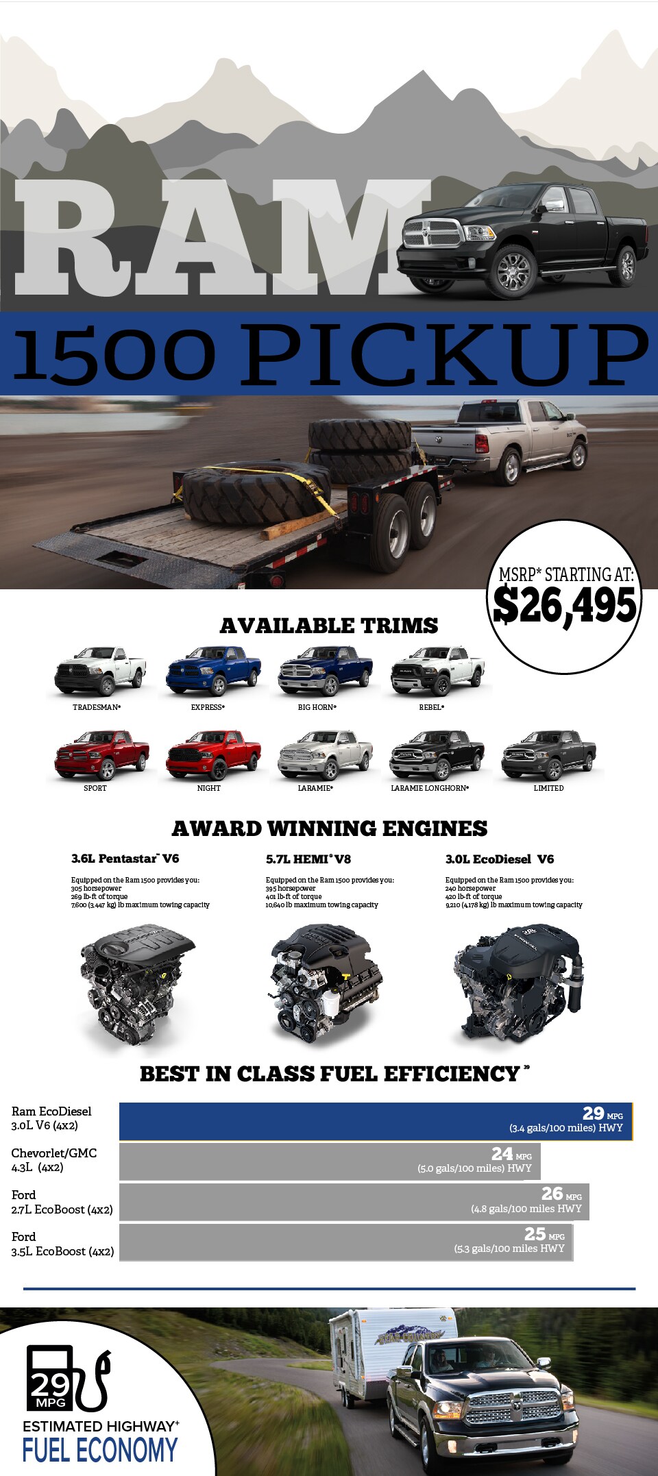 Ram 1500 3 Blue.jpg