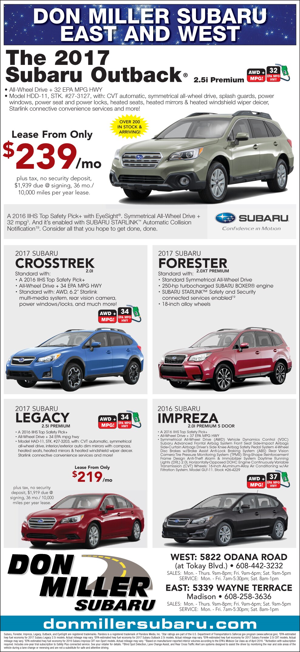 Subaru 02 04 2017.png