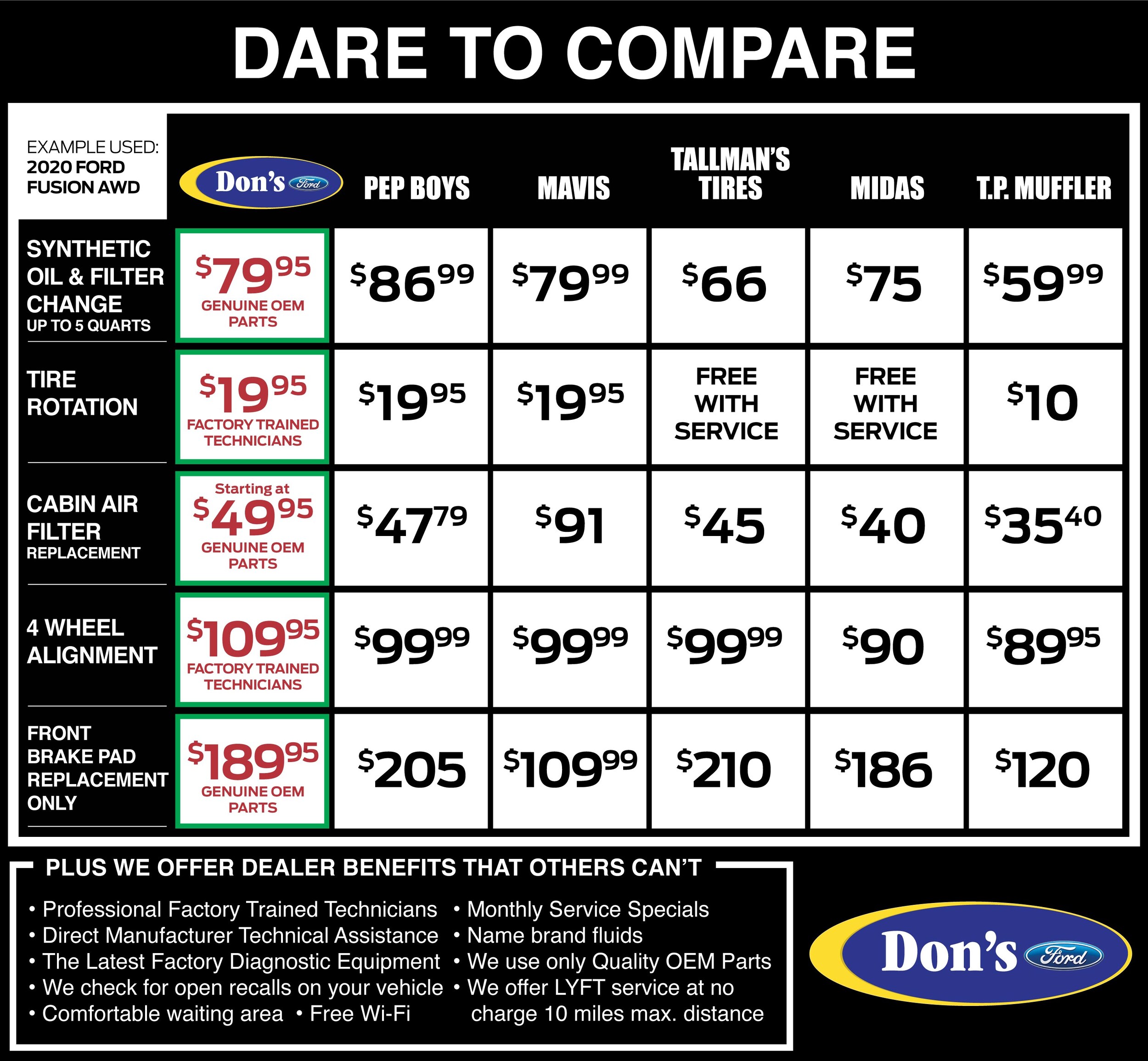 comparison board.jpg