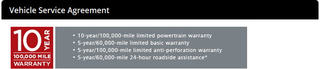 2015-05-01 13_46_39-Vehicle Service Agreement.png