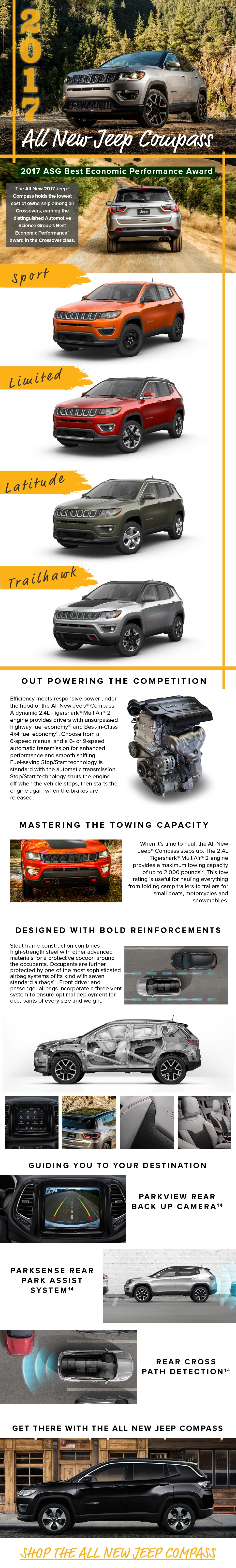 All New Jeep Compass.png