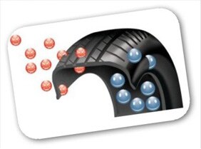 NitrogenTireInflation.jpg