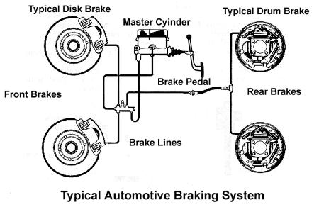 brakefluidpic.JPG