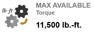 Hummer - torque.PNG