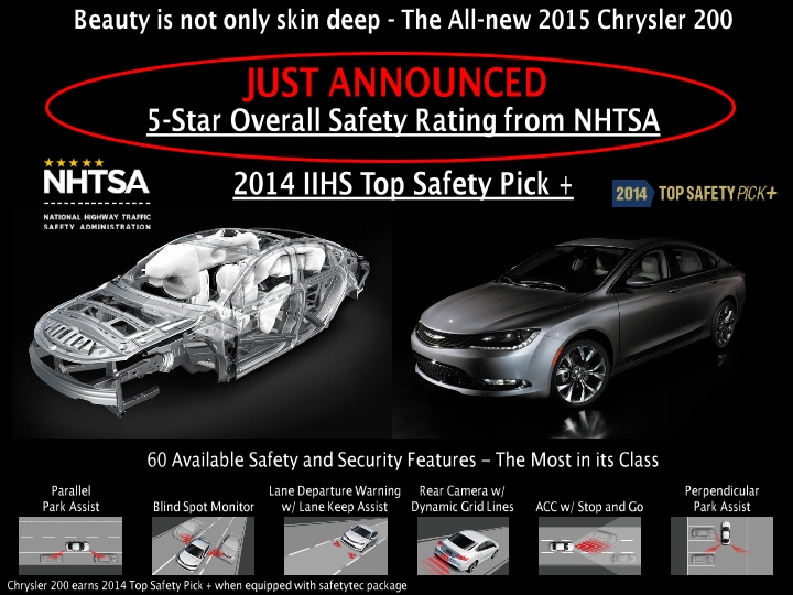 Chrysler 5-star award #5