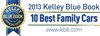 10BestFamilyCar2013.gif