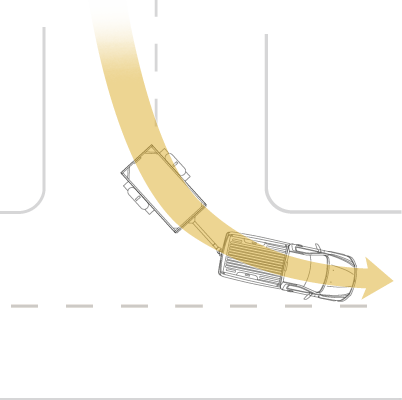 Turning With a Trailer
