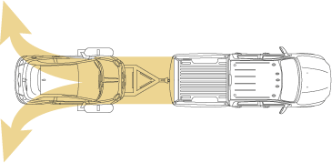 Backing Up With a Trailer