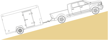 Driving on Uneven Terrain