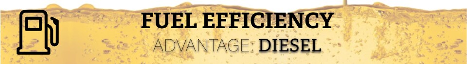 Gas vs Diesel Fuel Efficiency