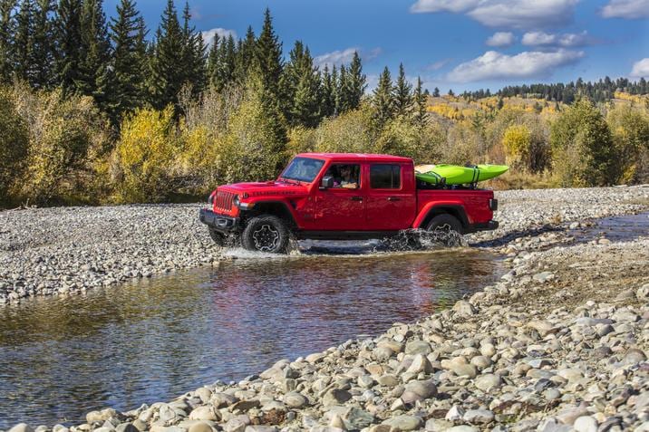 2021 Jeep Gladiator Lease Deals NY