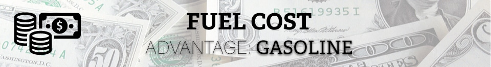 Gas vs Diesel Fuel Cost