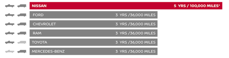 Warranty.png