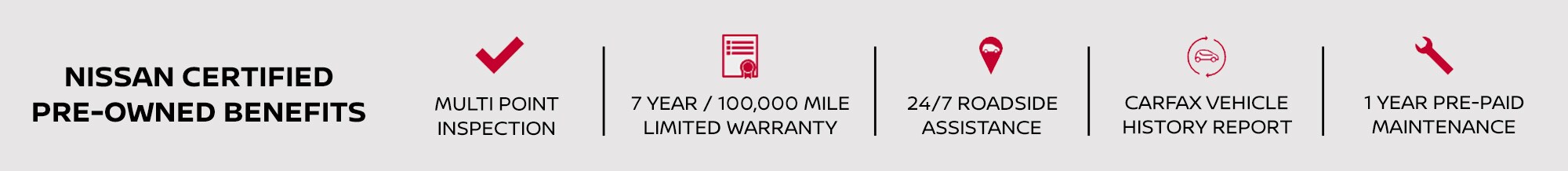 NissanCPO_SkinnyVSRBanner_Warranty.jpg