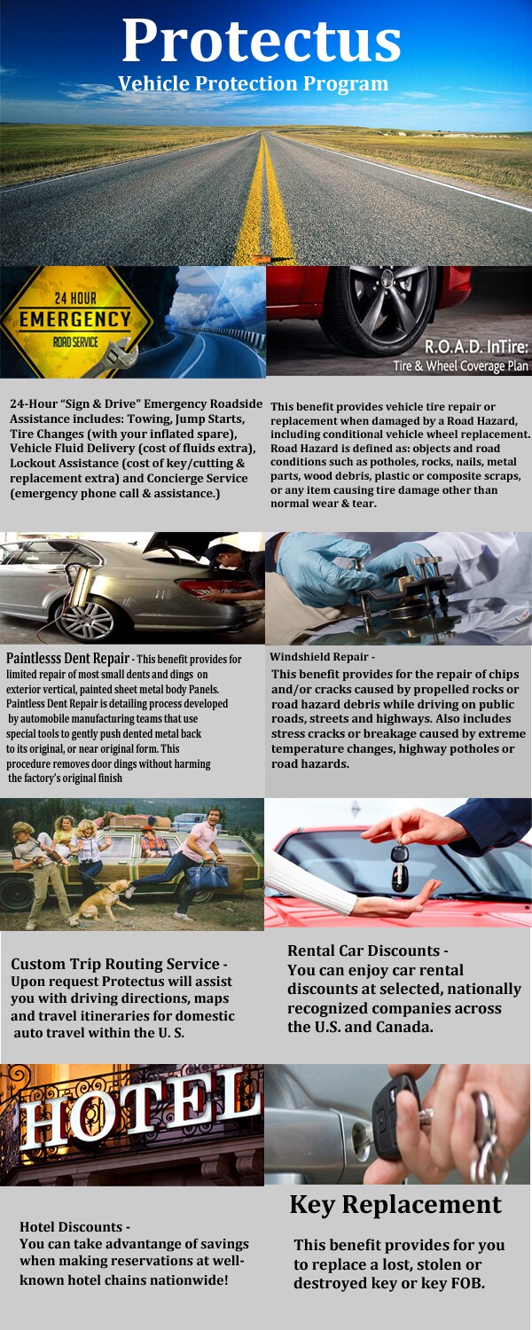Protectus Vehicle Protection Program Protectus Vehicle Protection Program