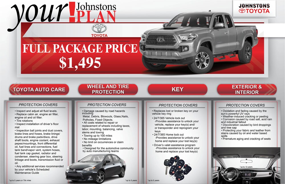 Toyota Plan