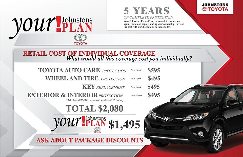 Toyota 5 Year Plan