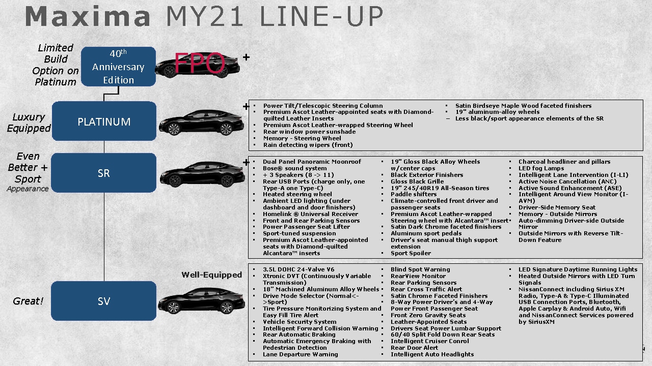 Maxima - Key Lineup_Page_6.png