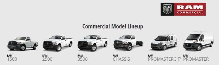 ram commercial lineup.png