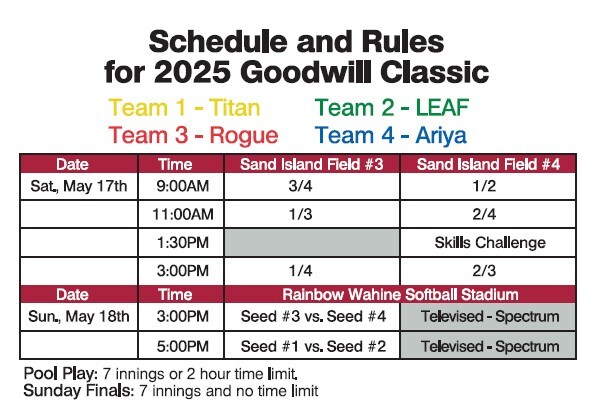 Classic%20Schedule.jpg