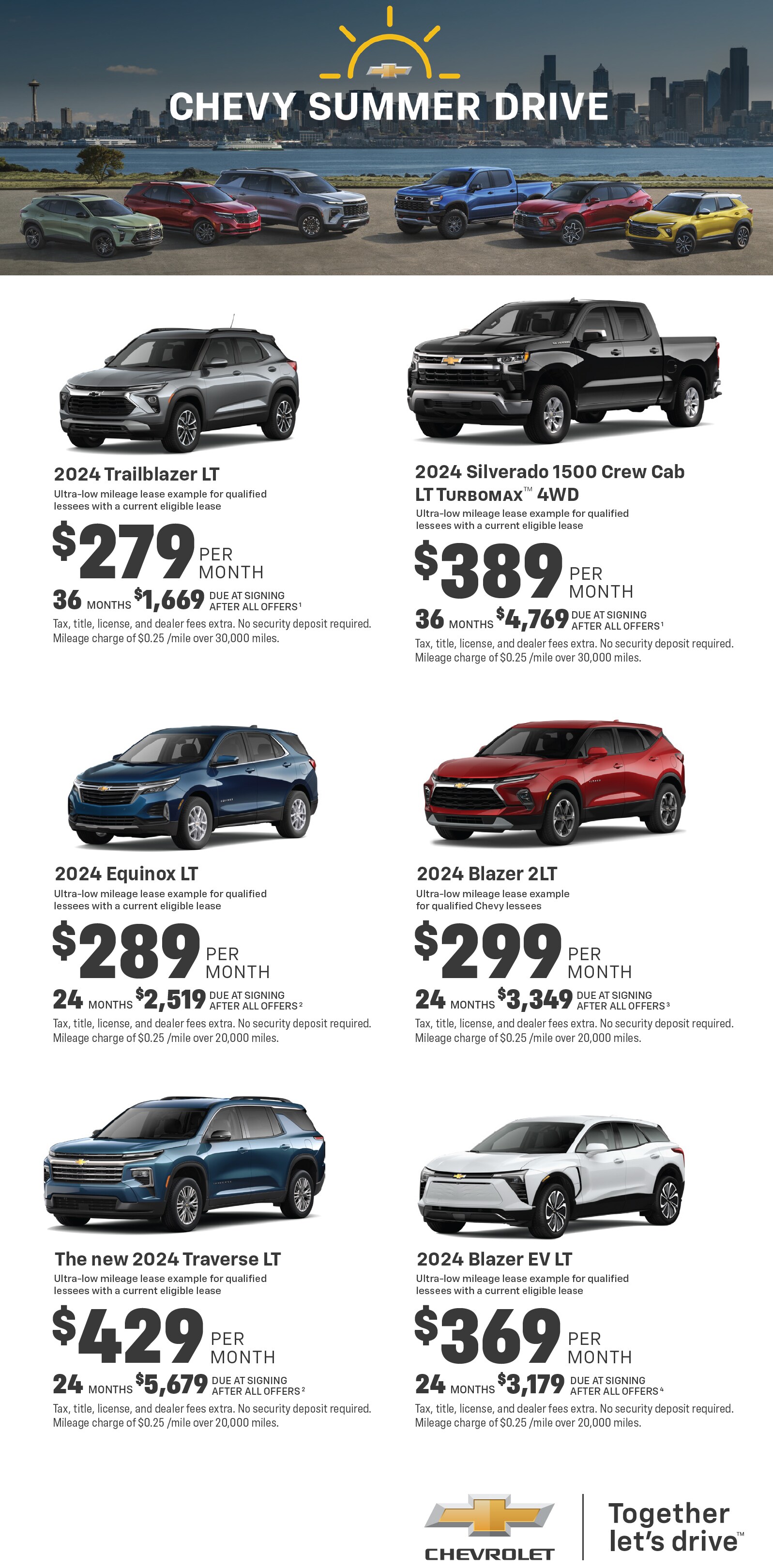 aug24leases.jpg