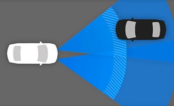 Toyota Safety Sense Automatic High Beams Toyota Safety Sense Automatic High Beams