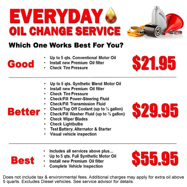 Service Specials Ad Oil Change Racine Kenosha.jpg