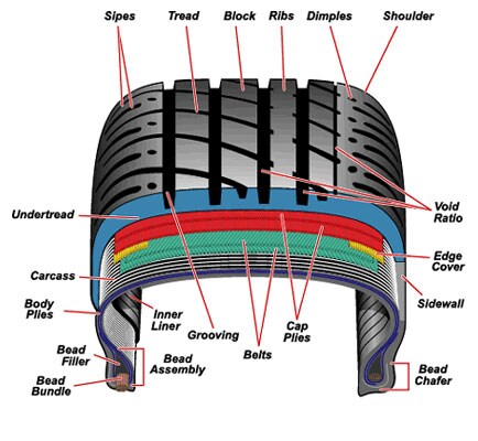 Tire Center front view.jpg
