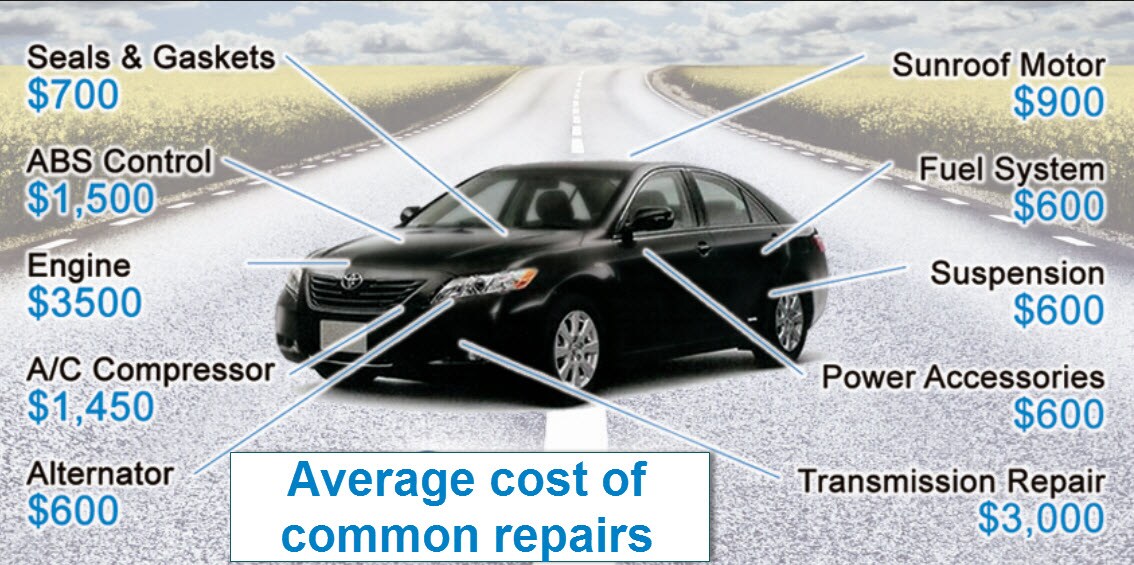 COST OF REPAIRS.jpg