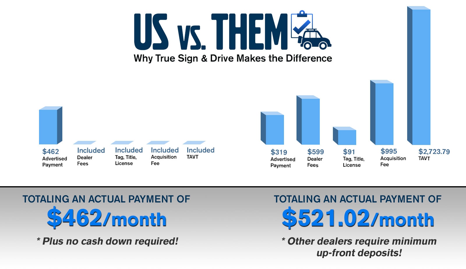 Tru-sign-drive-infographic-V2.jpg