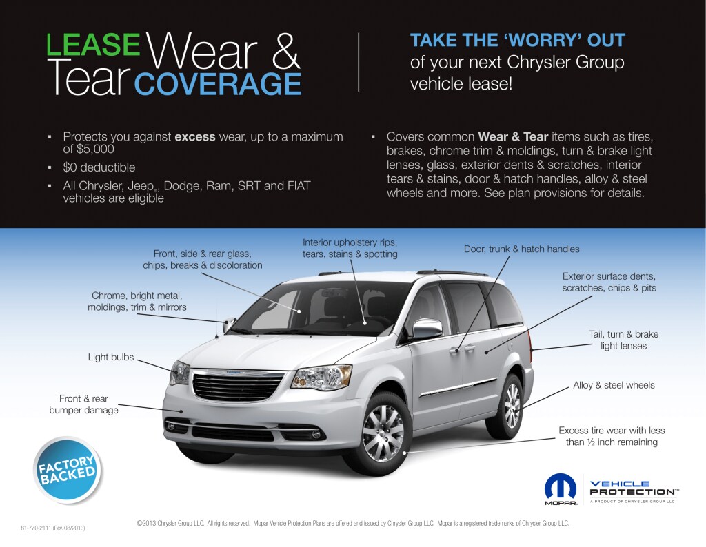 2013-09 Lease Wear Tear SS-1