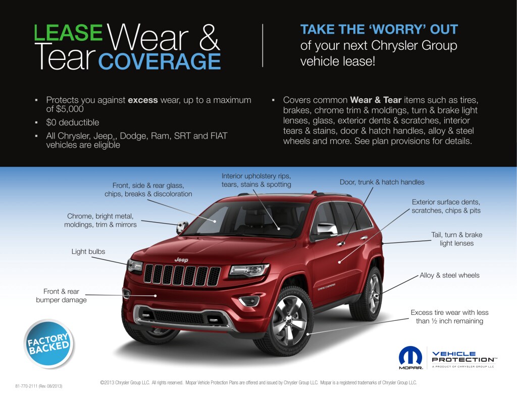 2013-09 Lease Wear Tear SS-2