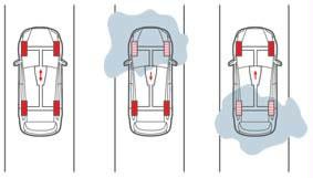 dynamic acceleration