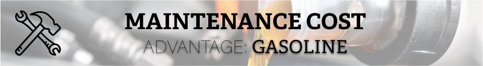 6 - Maintenance Cost.png