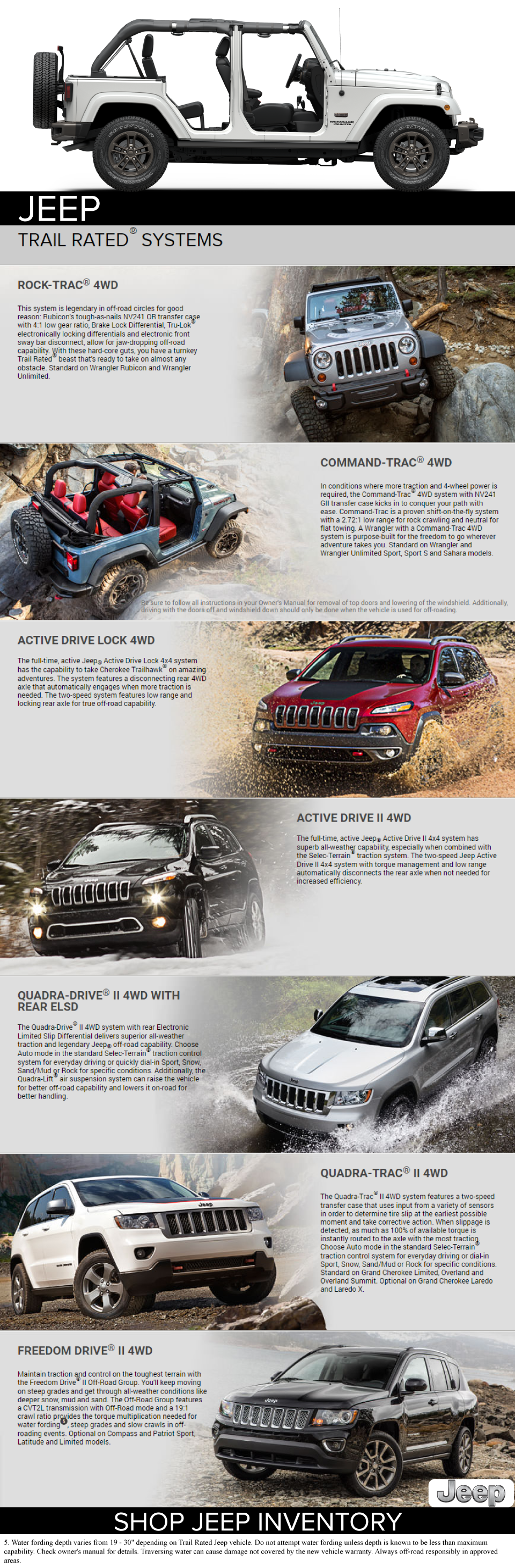 Jeep-TR-systems-custom-page.png