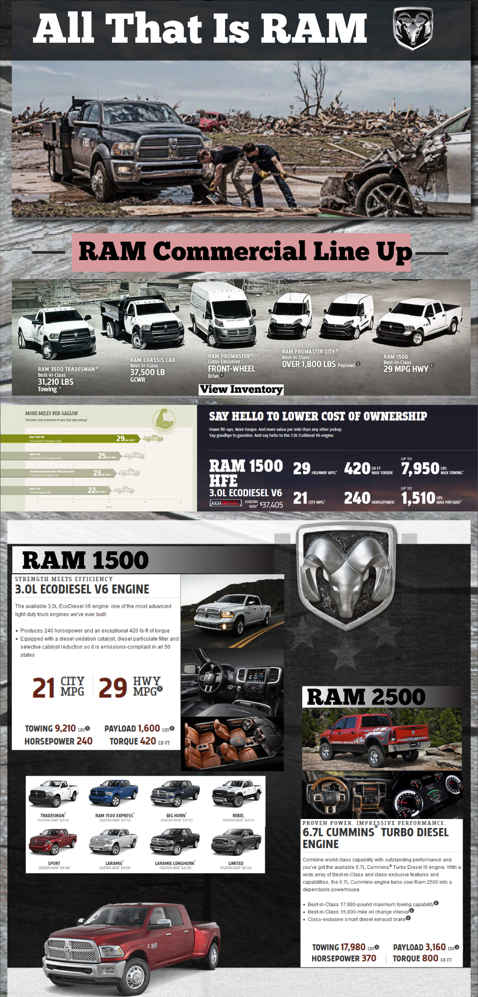Custom-Page-nov-16-RAM.png
