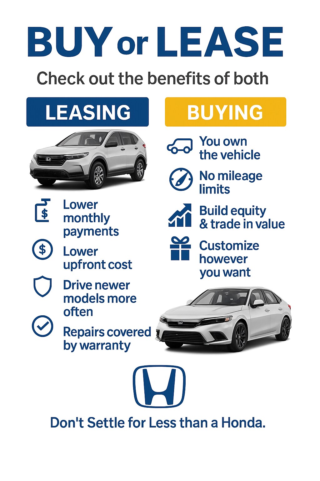 Leasing-vs-Buying-Infographic3.jpg
