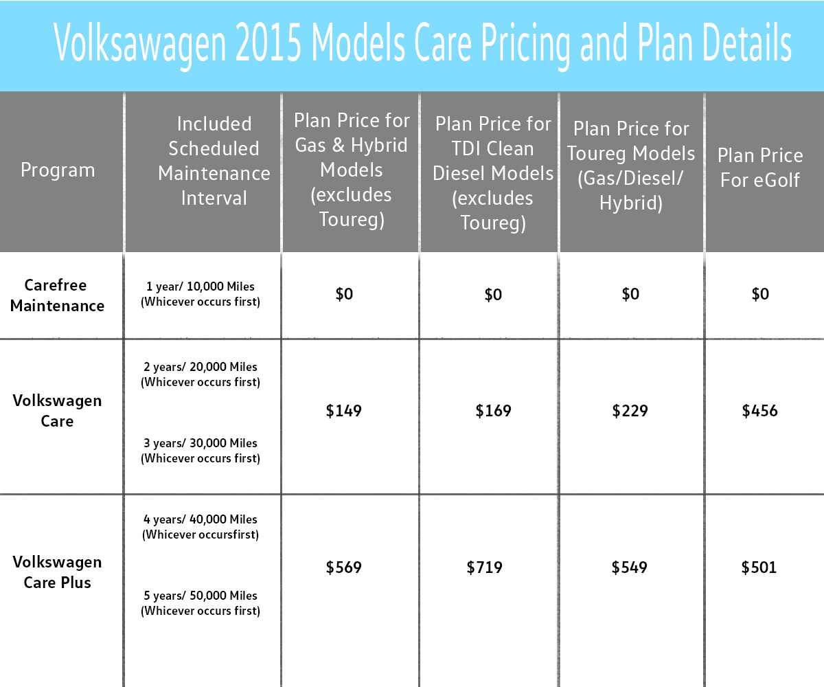 Care Pricing.png