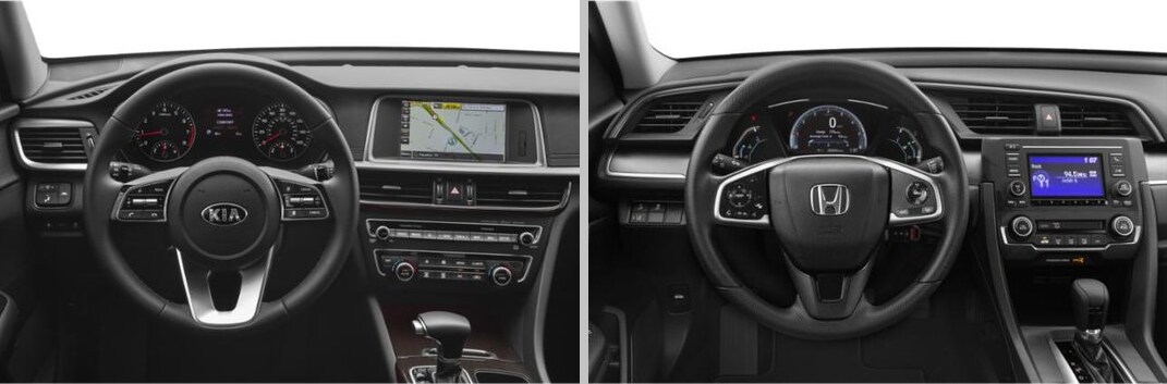 2019 Kia Optima Vs 2019 Honda Civic - Interior