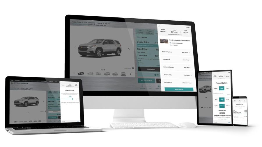 Buy Your Car From Home