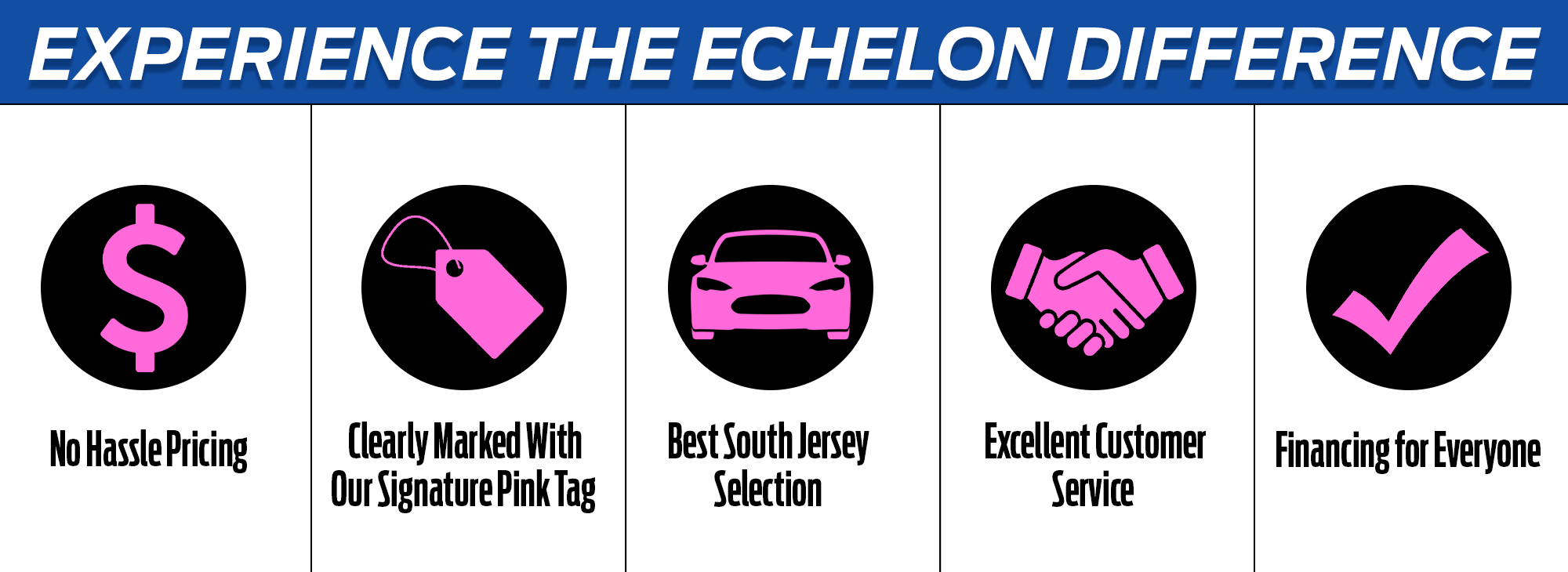 forddealershipnj