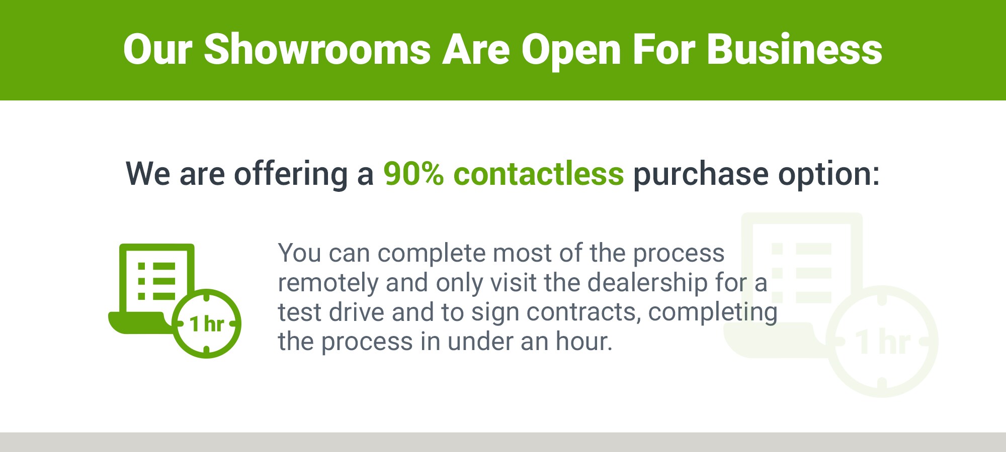 90% Contactless Purchasing at EchoPark