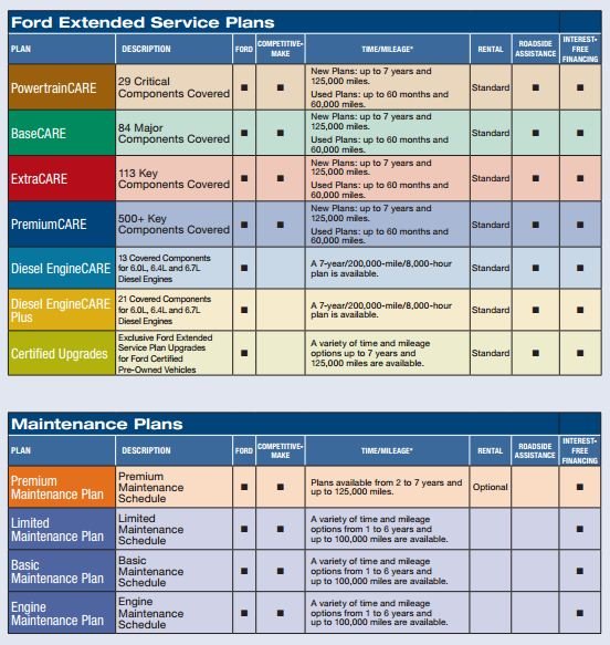 ESP chart.JPG