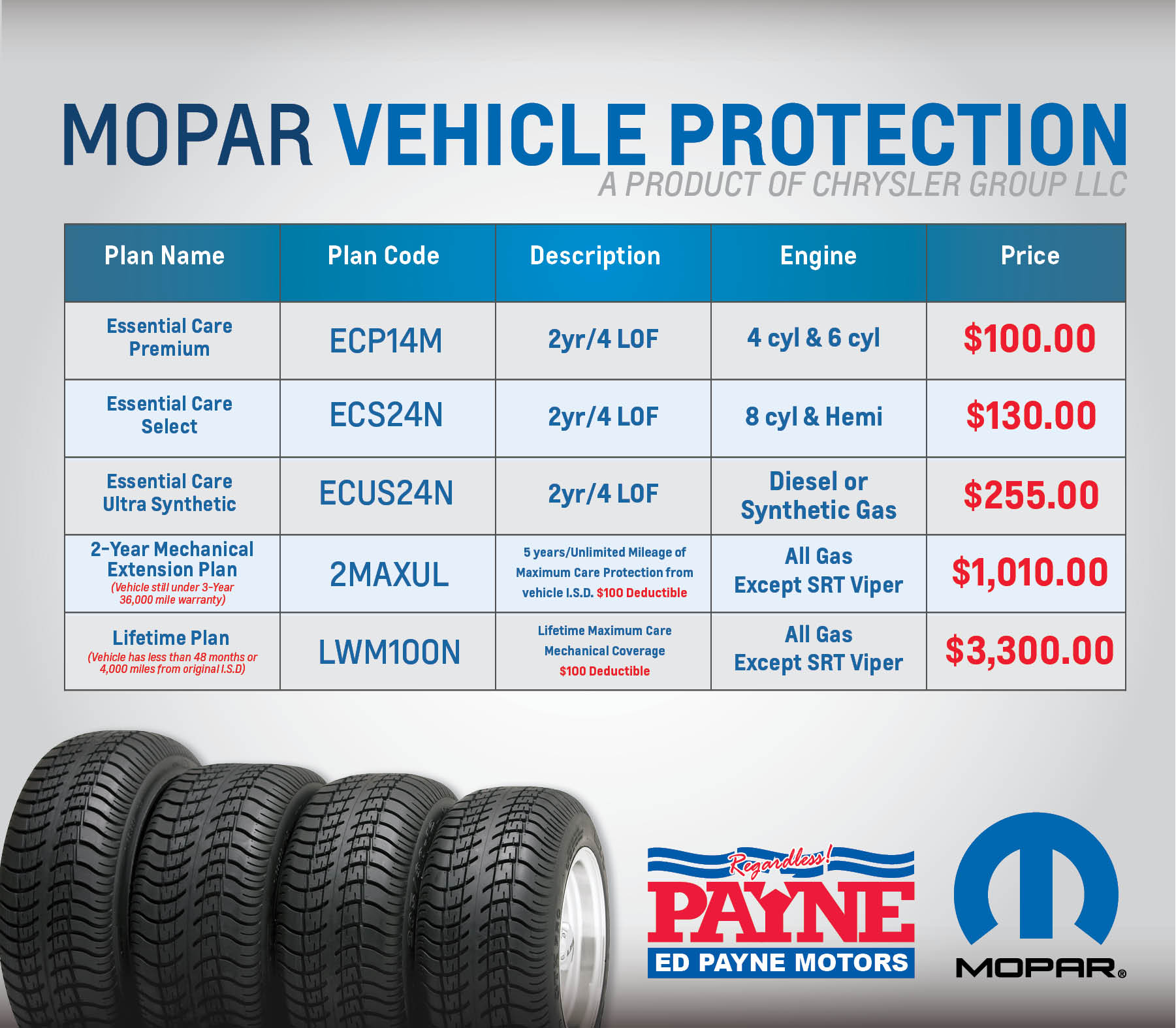 ed payne motors1.jpg